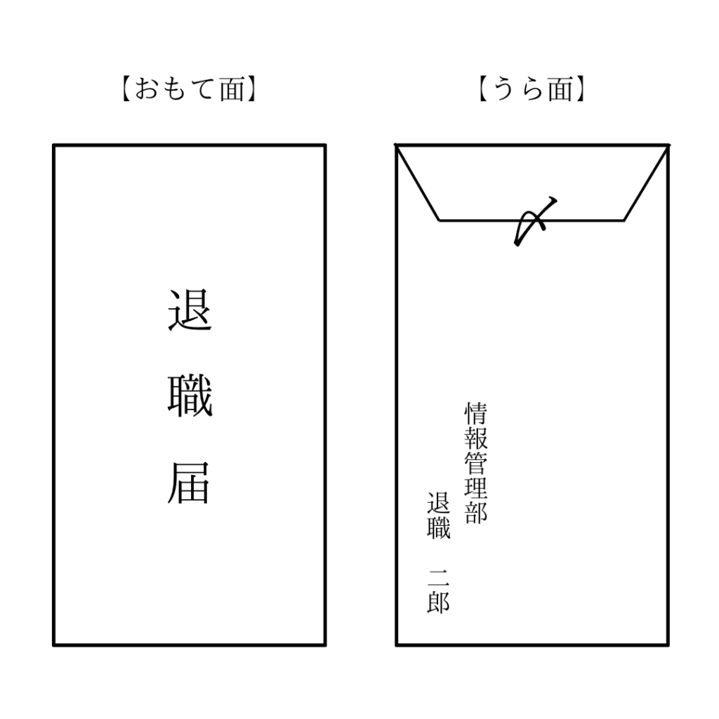 退職届　宛名書き