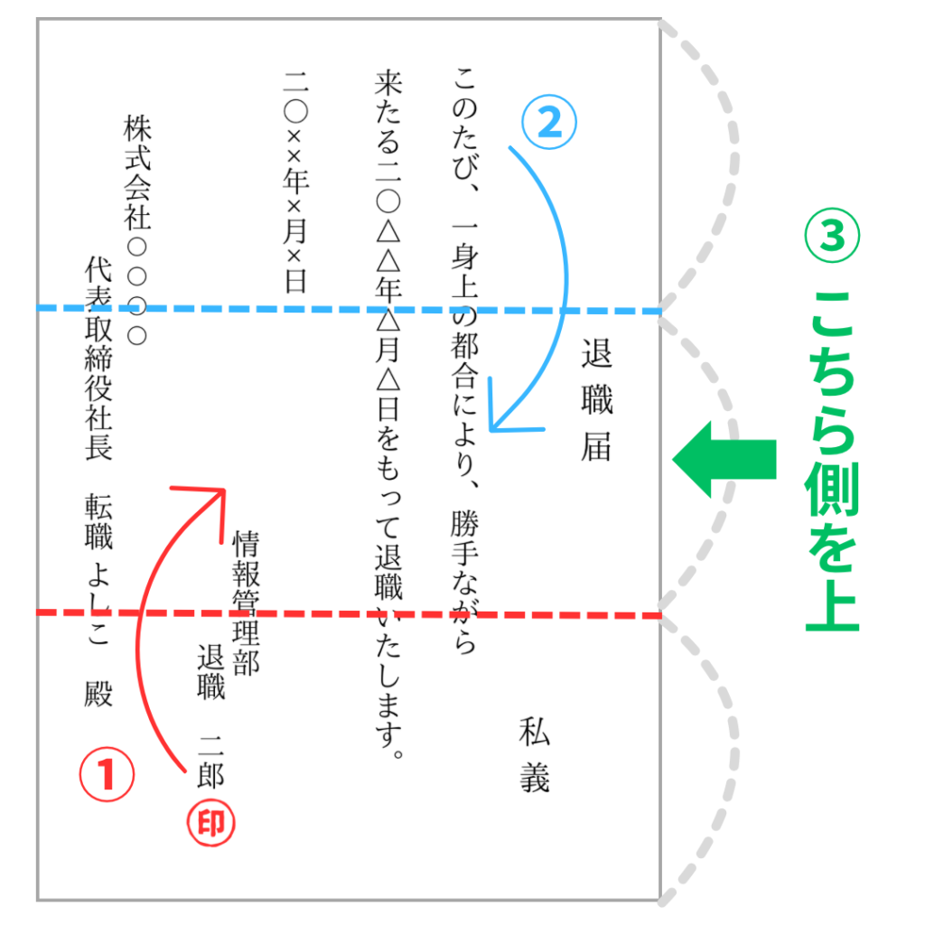 退職届　退職願　紙　折り方　挿れ方